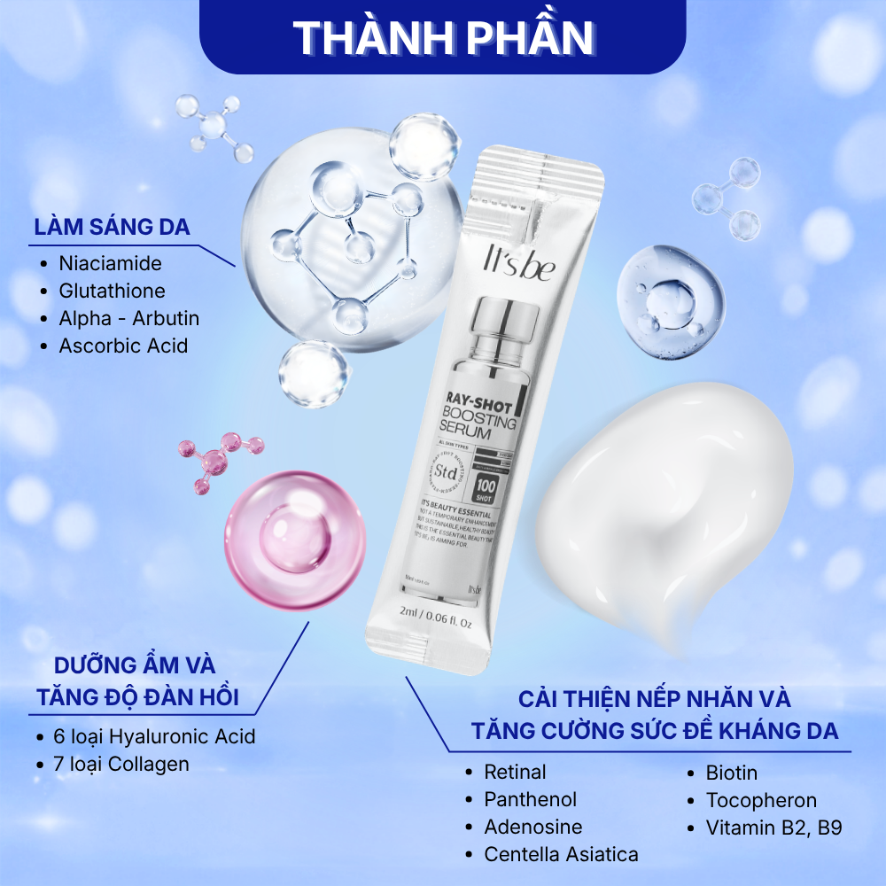 Tinh Chất Vi Kim Cấp Ẩm Tái Tạo Căng Bóng Giảm Nếp Nhăn It's be RAY-SHOT 100 Sáng Da Giảm Thâm Nám - Hình ảnh 2